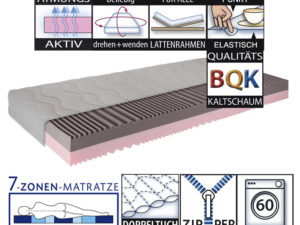 Matratze Breckle Duo Plus Produkteigenschaften